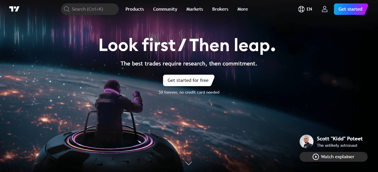 10 Best Futures Prop Firms That Use Tradingview