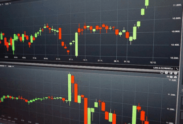 10 Best Prop Trading Firms For Beginners