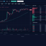 19 Best Crypto Prop Firms In 2025