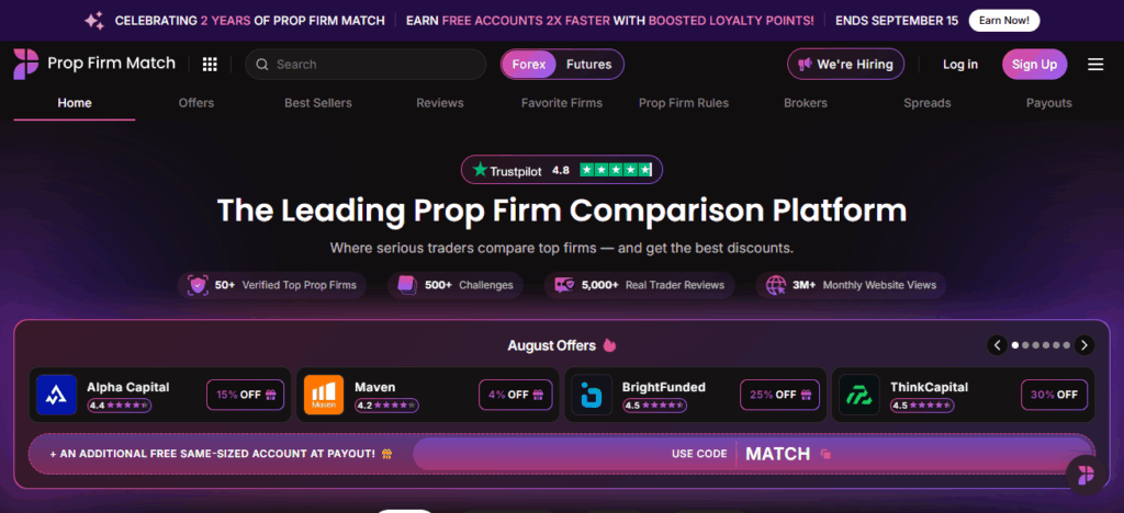 Prop Firm Match