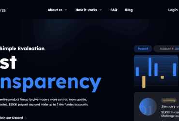 Mffu prop firm: A Complete Overview