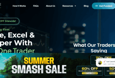 Topone Prop Firm – Funded Trading Accounts & Features