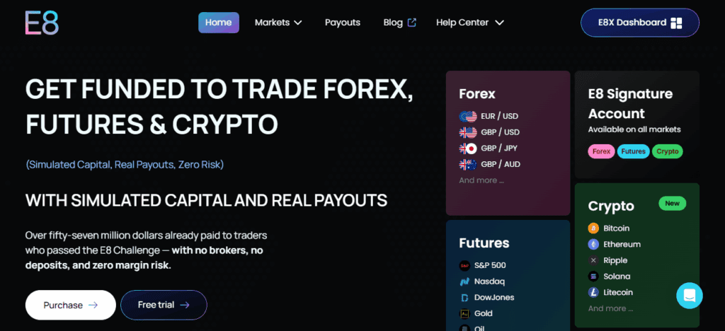 E8 Markets