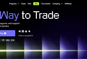 10 Instant funding Prop Firm
