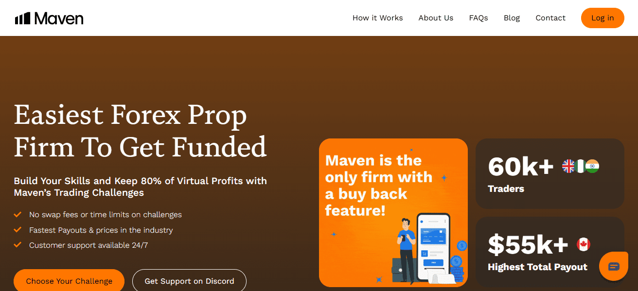 Maventrading Prop Firm – Funded Accounts & Profit Sharing for Traders