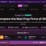 10 Best Propfirmmatch Alternatives – Top Funded Trading Platforms