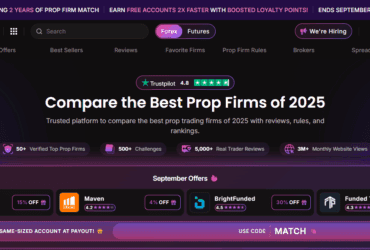 10 Best Propfirmmatch Alternatives – Top Funded Trading Platforms