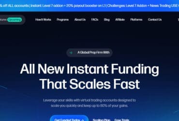 Ftuk Prop Firm Review: Funded Trading Accounts Explained