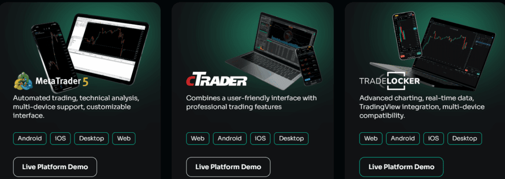Your Gateway to Professional Trading