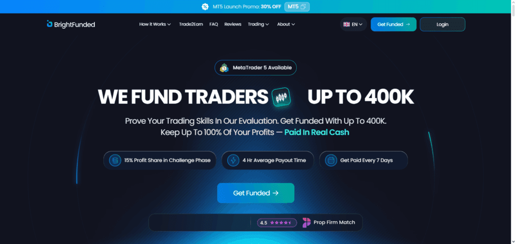 BrightFunded