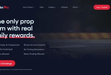 FunderPro Review 2025: Key Features, Pros, Cons & Pricing