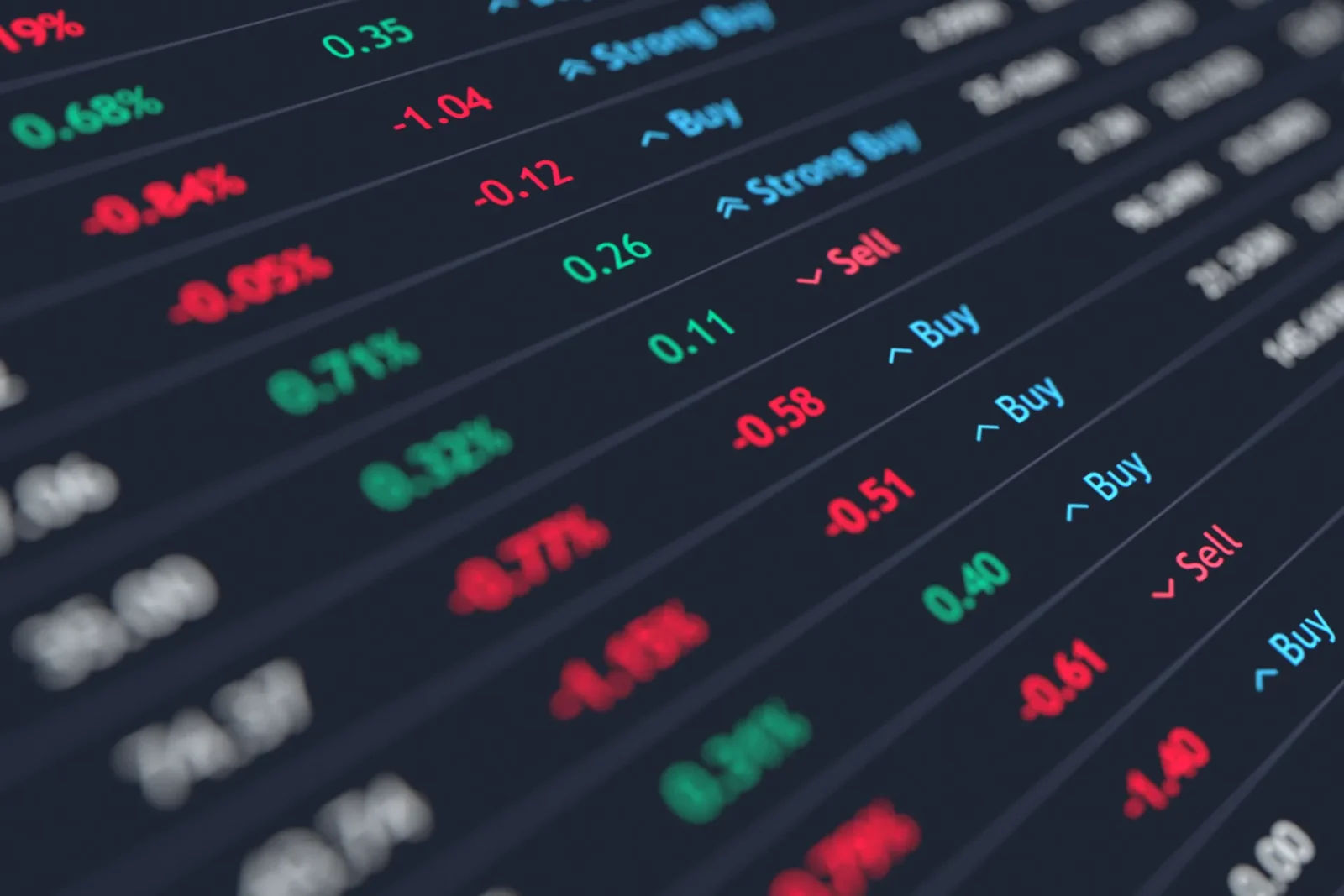 9 Best Prop Firms for Traders Who Failed Challenges