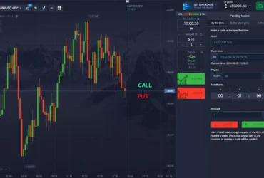 10 Best Prop Firms With Real-Time Profit Tracking Dashboard