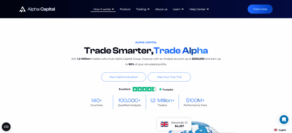 Alpha Capital Group