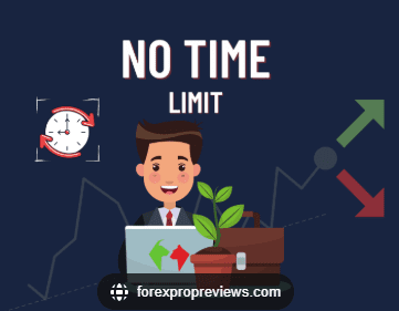  Low-Fee, No-Time-Limit Models
