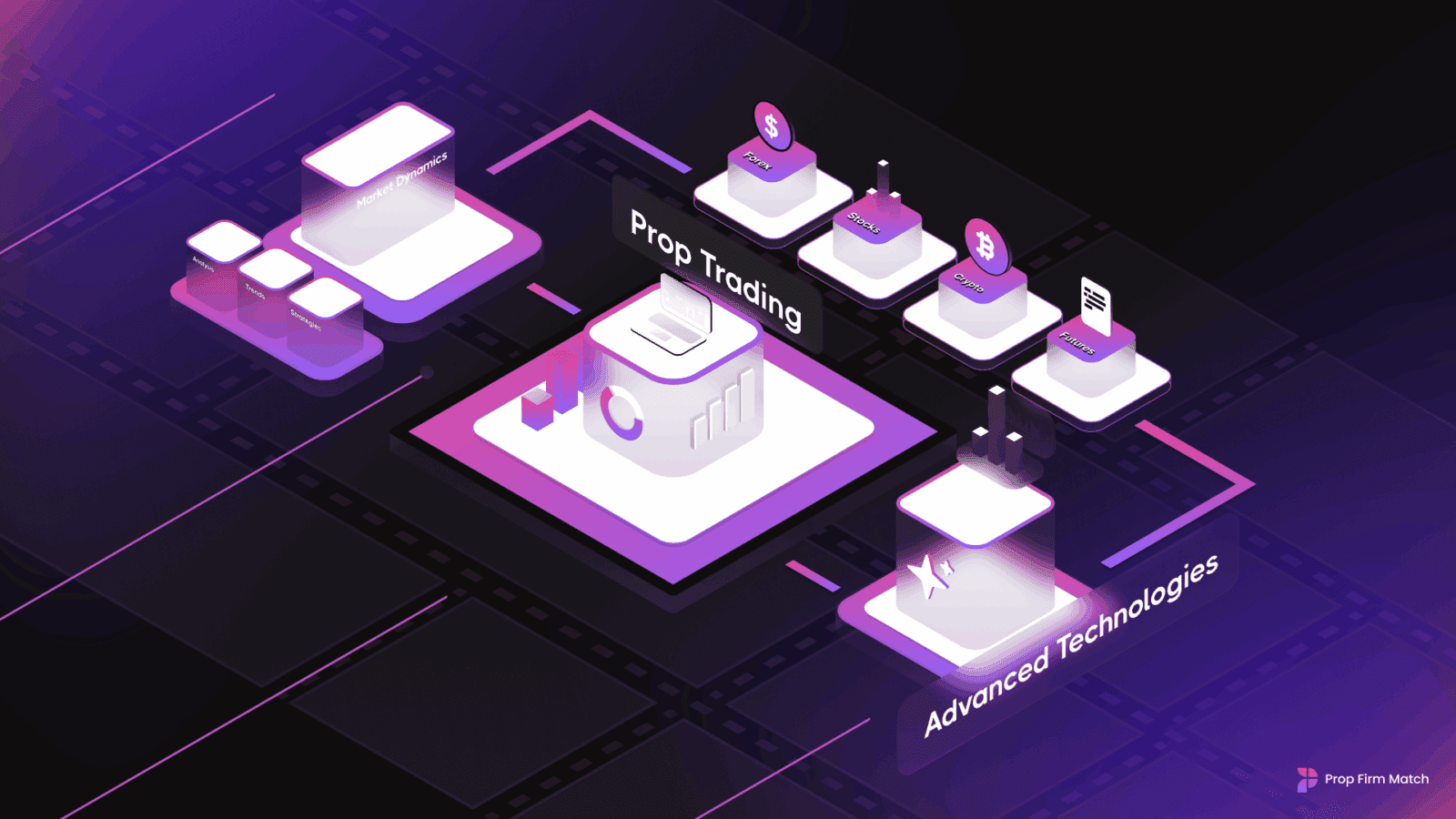 9 Emerging Prop Firm Models Changing Trading in 2025