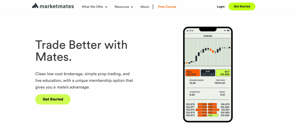 MarketMates