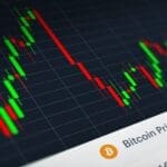 10 Best Prop Firms for Crypto & DeFi Token Trading 2025