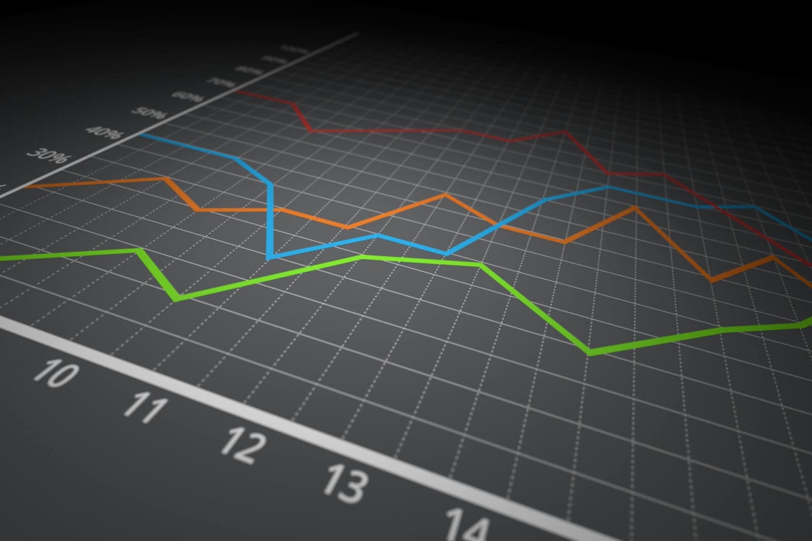 10 Best Prop Firms for Copy & Social Trading Success