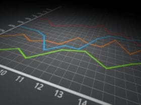 10 Best Prop Firms With No Fees & Lifetime Trading Access