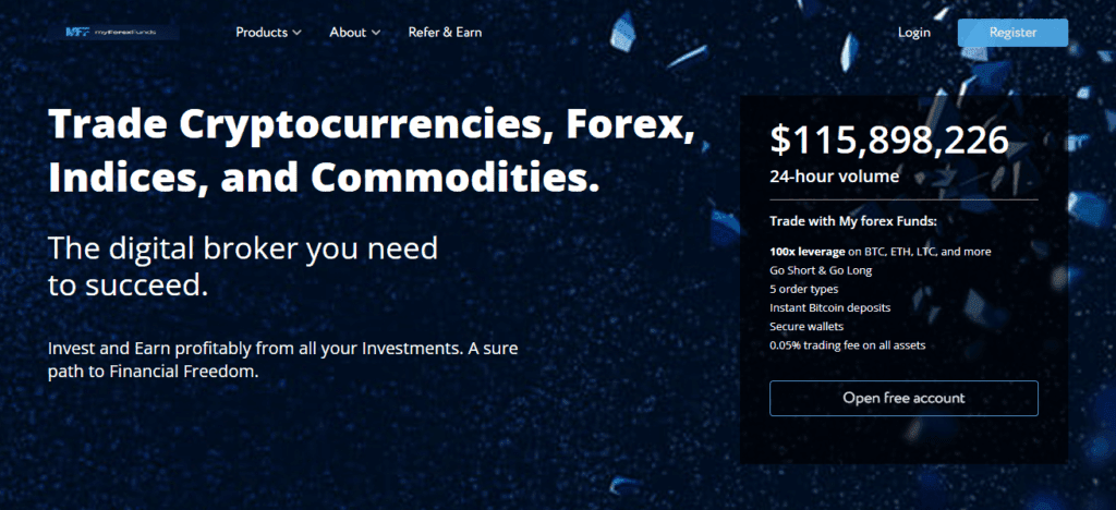 MyForexFunds