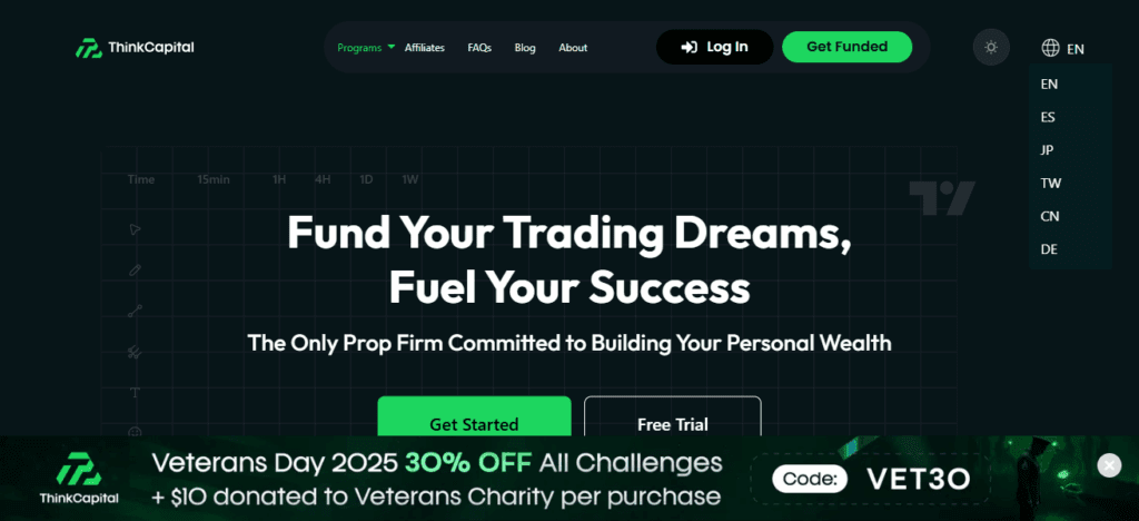 ThinkCapital