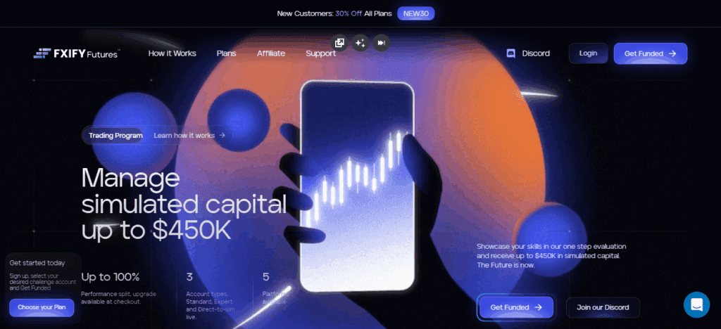 FXIFY Futures