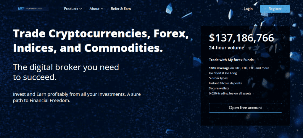 MyForexFunds