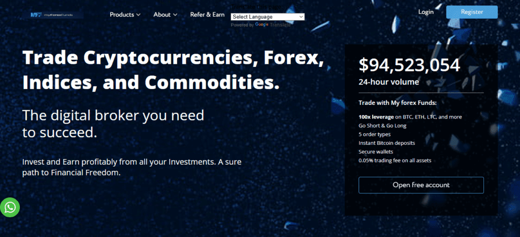 MyForexFunds