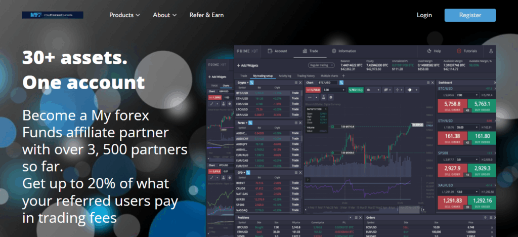 MyForexFunds