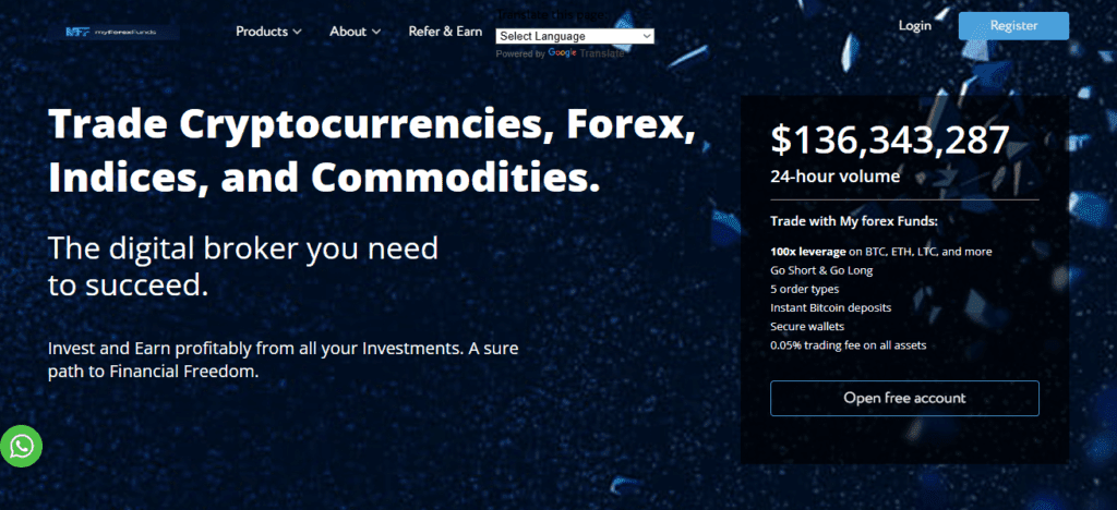 MyForexFunds