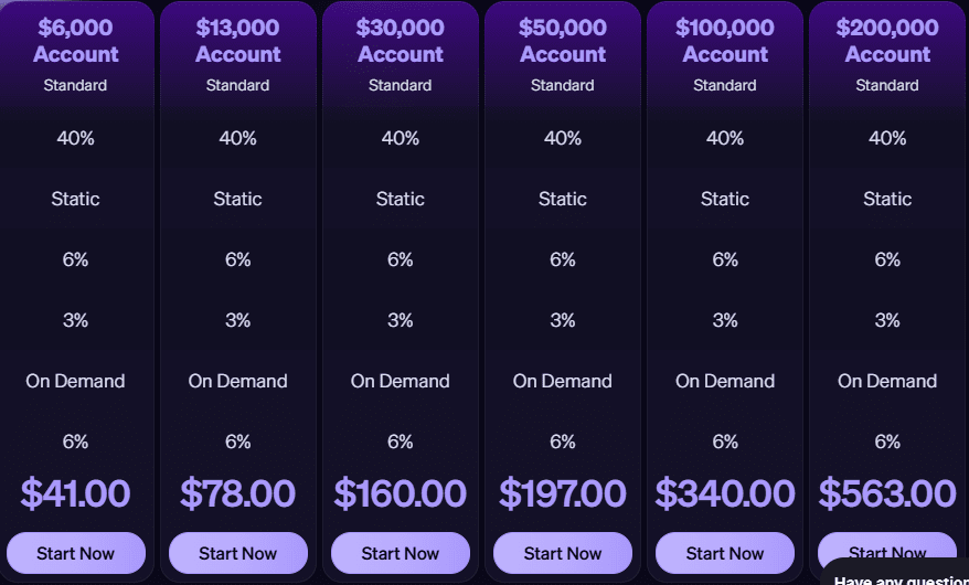 Pricing