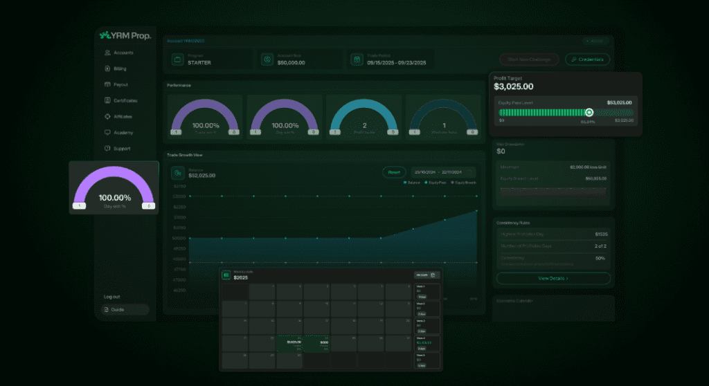 Revolutionary Trading Dashboard