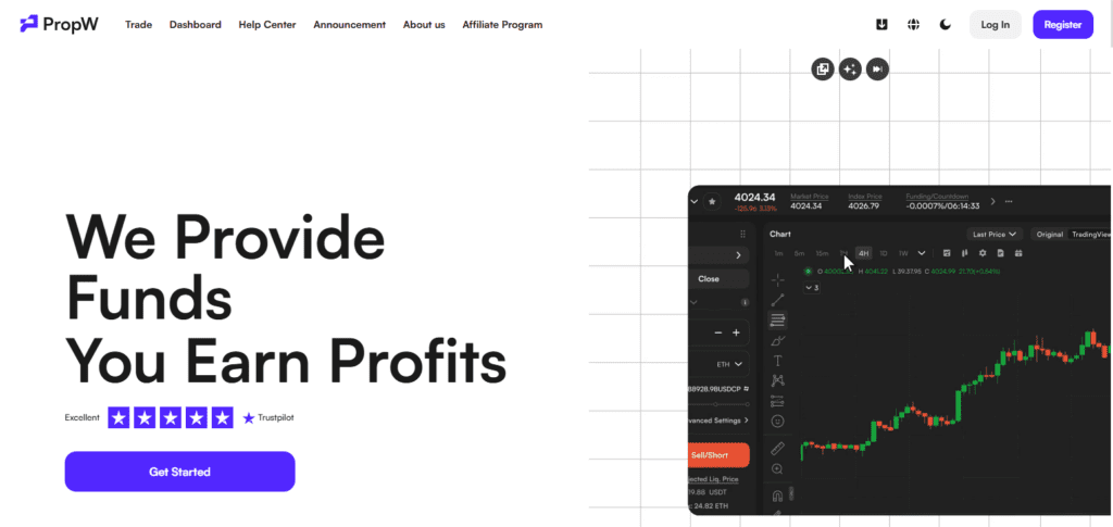 What is Propw?