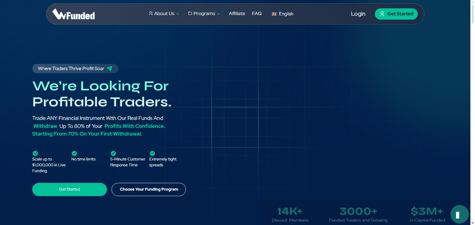 WFunded Review 2026 – Features, Pros, Cons & Payouts