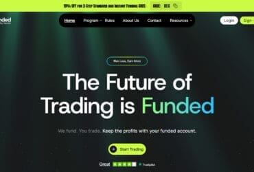 AtmosFunded Prop Firm Review: Funding, Features & Verdict