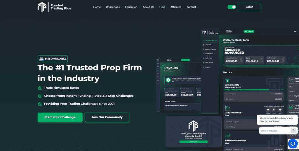 Funded Trading Plus