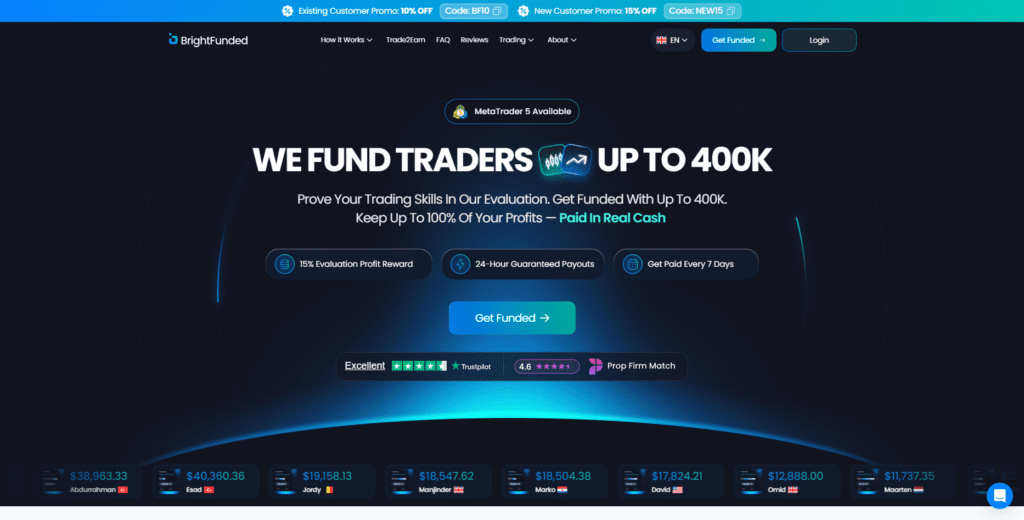 BrightFunded
