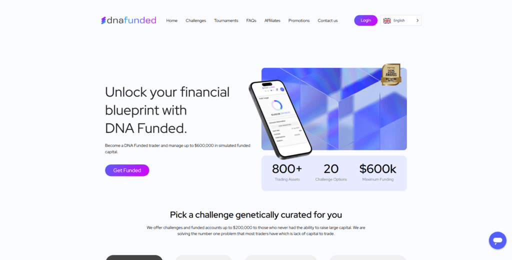 DNA Funded