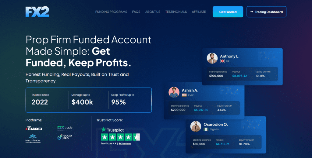 FX2 Funding