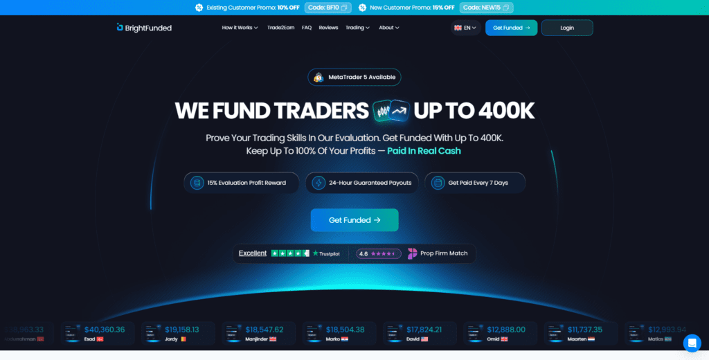 BrightFunded