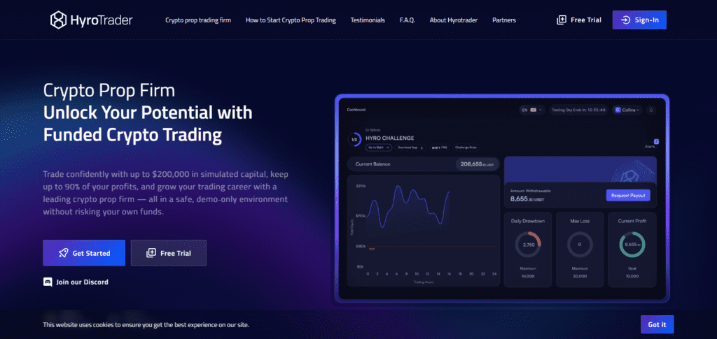 HyroTrader 