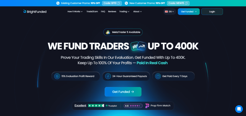 BrightFunded