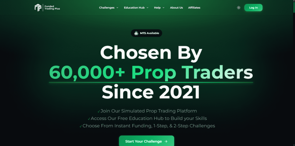 Funded Trading Plus
