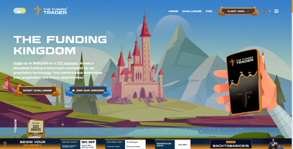 Best Prop Firms for Automated Trading – Funded Trader Program