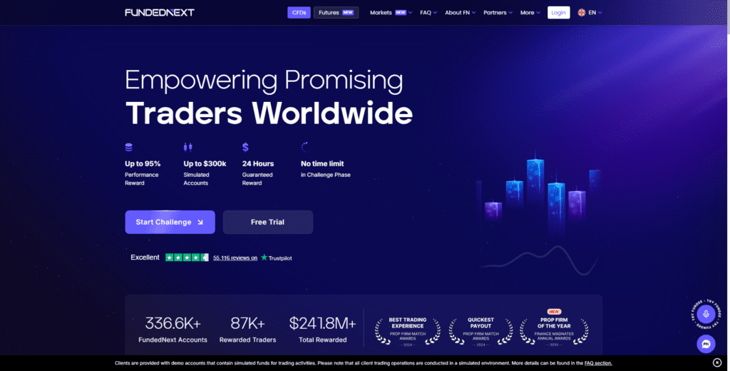 Best Prop Firms for Automated Trading - FundedNext
