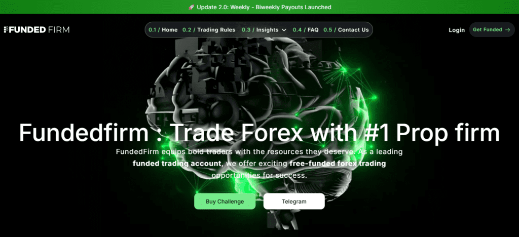 FundedFirm