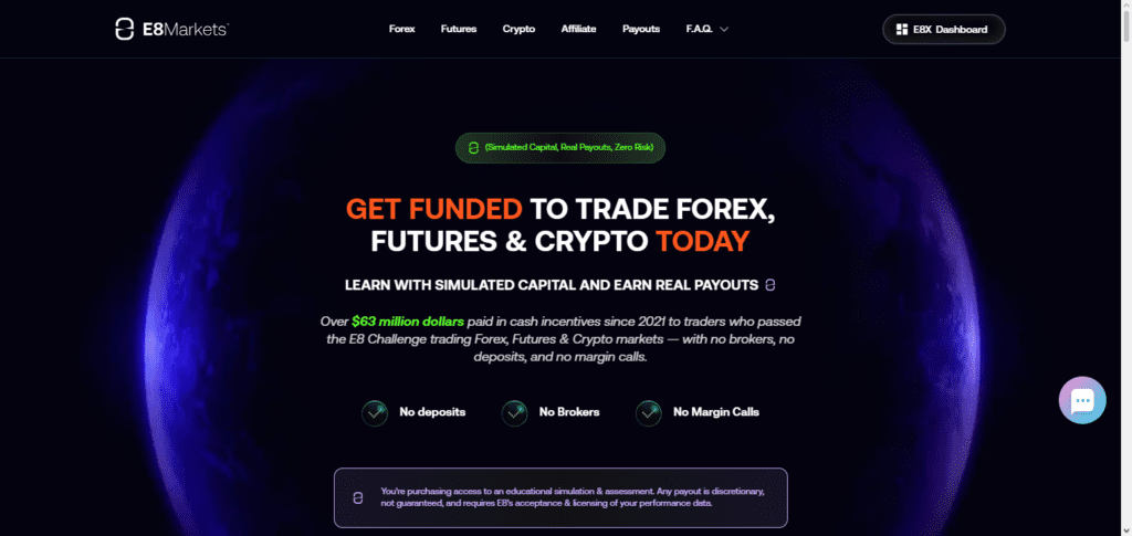E8 Funding Equities