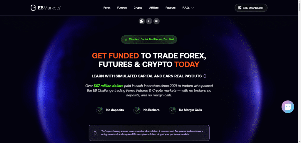 E8 Funding Equities