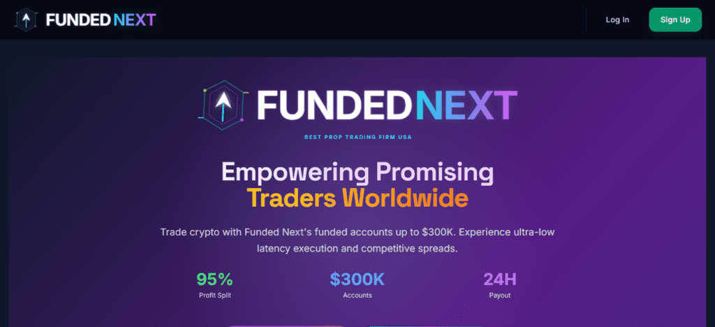  Leading Proprietary Firms for Trading Commodities - FundedNext